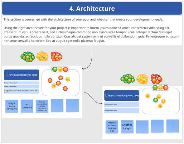 Mobile App Health Check